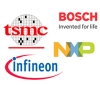 Bringing Advanced Semiconductor Manufacturing to Europe - ESMC is making it happen
